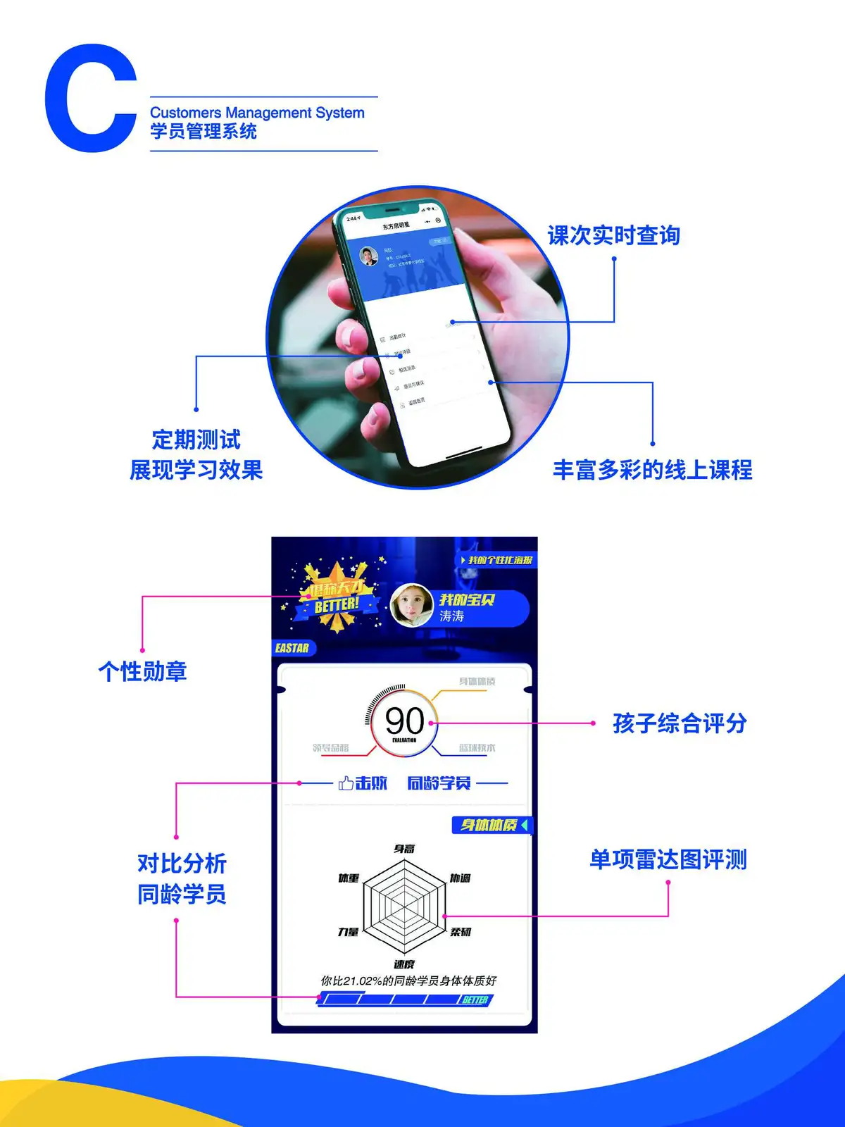 刻苦训练篮球时如何避免受伤的建议_2