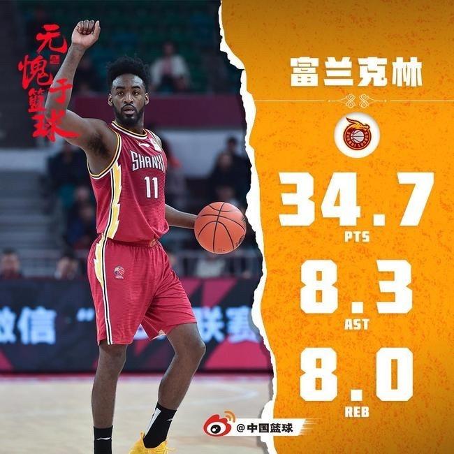为什么篮球教练的经验对球员发展至关重要_1